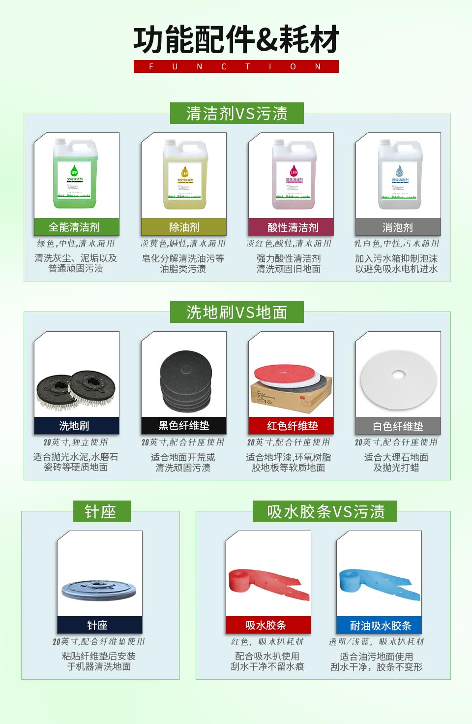 洗地机为什么要选不同的洗地刷？保护您的地面不要刮花