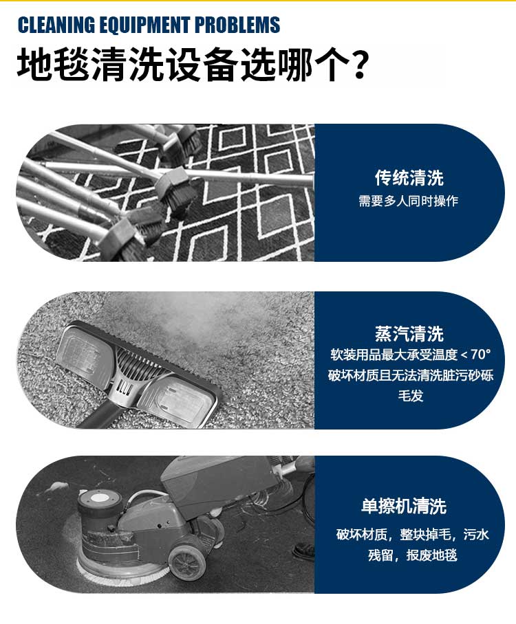 2分体式地毯清洗机美科宁JR-24E.jpg