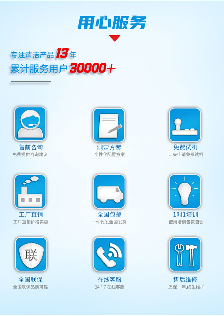 4 美科宁JR-QGY500多功能三轮高压清洗车.jpg