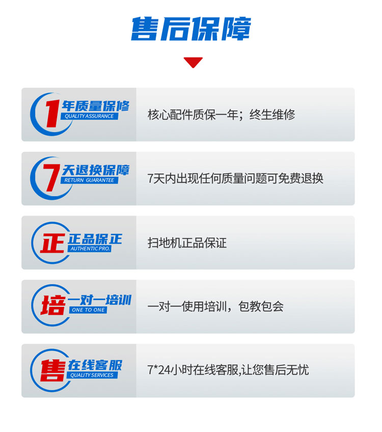 7 美科宁JR-QGY500多功能三轮高压清洗车.jpg