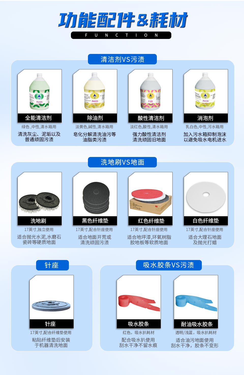 美科宁JR-817插电式洗地机_06.jpg