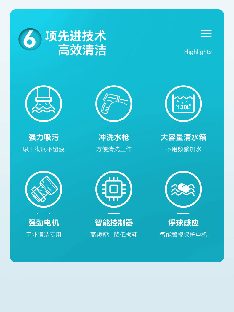 大型驾驶式洗地机-美科宁JR-GX900-详情页-新_02 洗地机核心技术.jpg